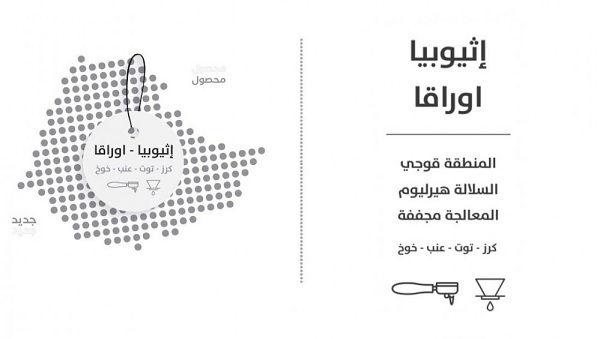 قهوة جيشا اثيوبيا اوراقا 250 جرام (GIESHA-URAGA)