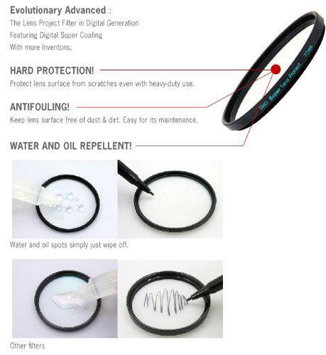 Marumi 86 mm Lens Protector Super DHG Filter (MRDHG86-A)