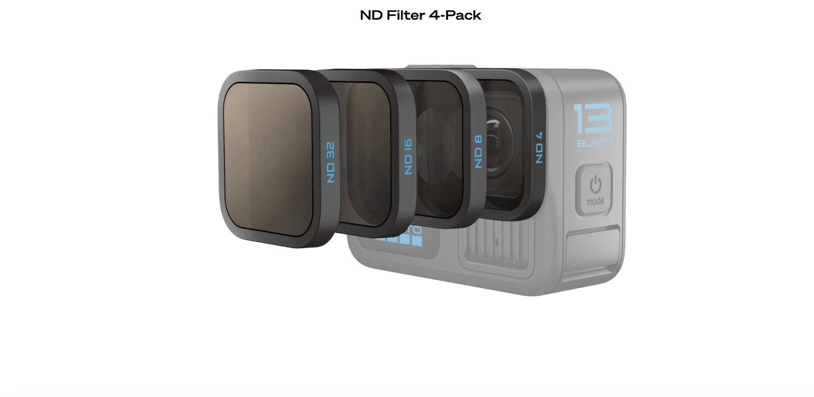 مجموعة من 4 فلاتر ND من سلسلة AENDF-001 | ND4 / ND8 / ND16 / ND32 (AENDF-001)