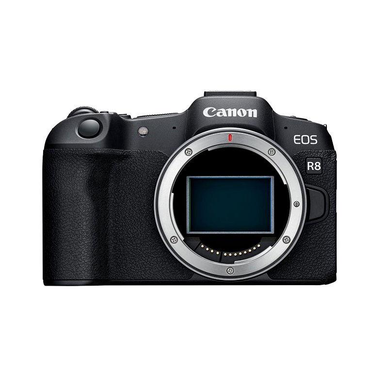 Full Frame Cameras